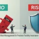 Risk Management In Process Facility Insurance - Split screen image with text.